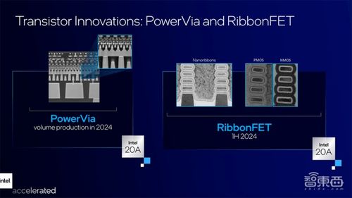 英特爾革新芯片制程命名體系，布局芯片代工新戰略
