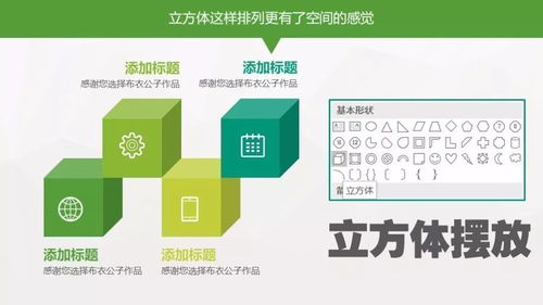 技能150錯(cuò)落有致的排列 一種圖表視角下的布衣公子計(jì)算機(jī)軟硬件技術(shù)開(kāi)發(fā)心得