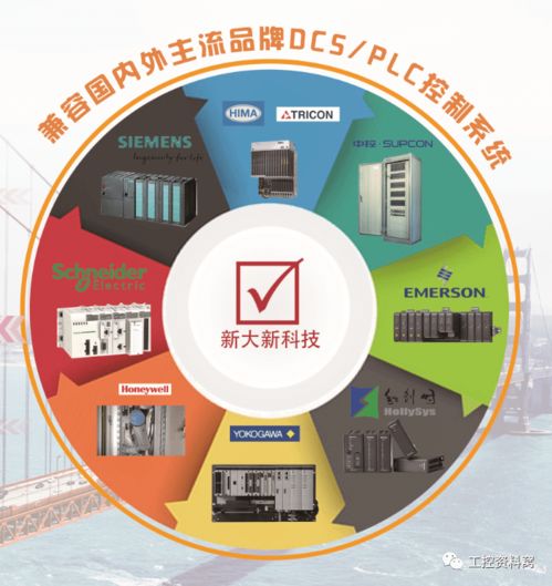 新大新科技助力行業(yè)盛會(huì)，共筑石化智能未來(lái)——祝賀第十一屆中國(guó)石油化工重大工程儀表控制技術(shù)高峰論壇圓滿結(jié)束